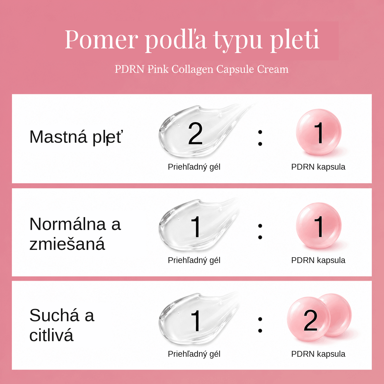 Hydratačný krém s PDRN a kolagénom